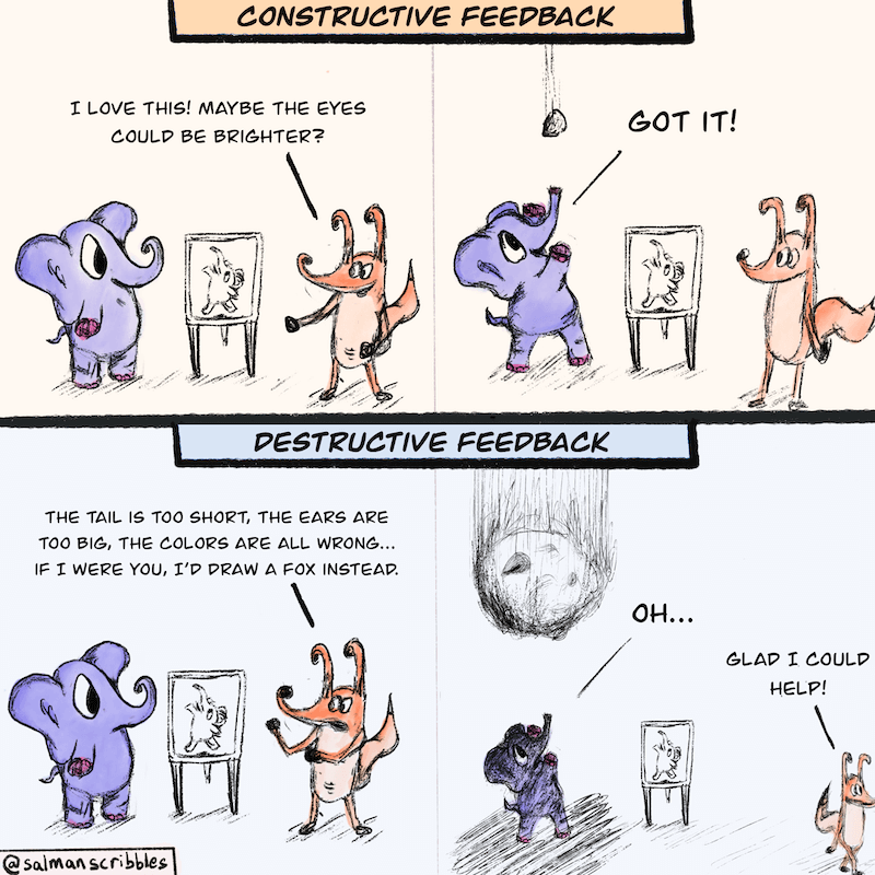 Constructive vs Destructive Feedback