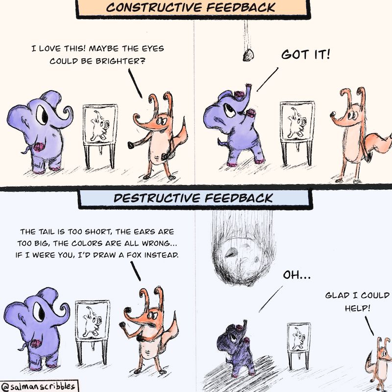 Constructive vs Destructive Feedback Constructive vs Destructive Feedback
