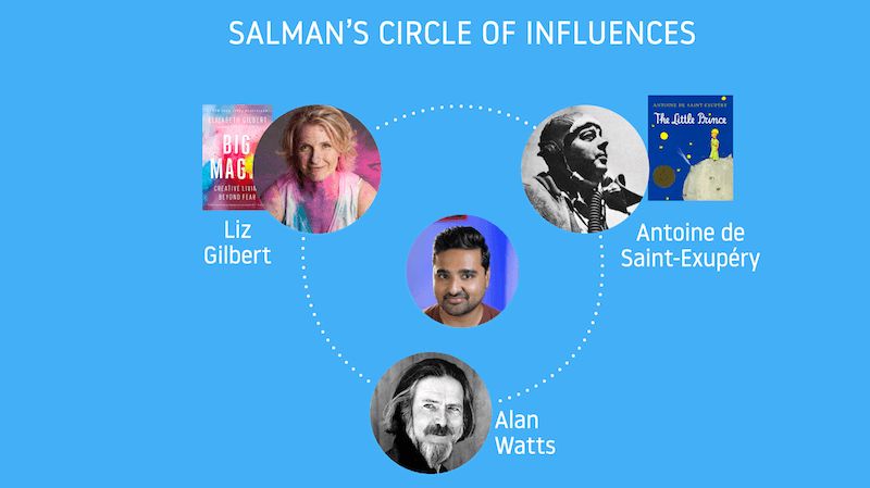 My big three influences: Alan Watts, Liz Gilbert, Antoine de Saint-Exupéry.
